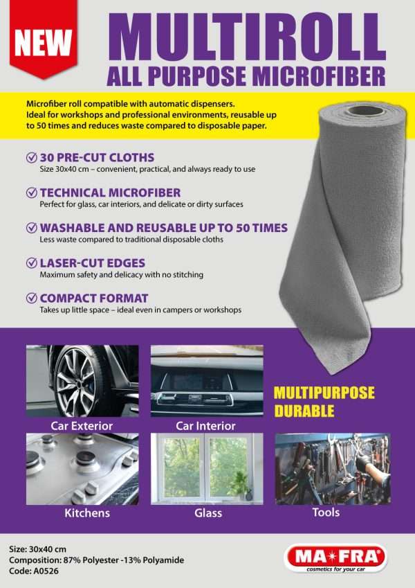 MULTIROLL MICROFIBRE WIPES Mikrošķiedras salvetes – attēls 3