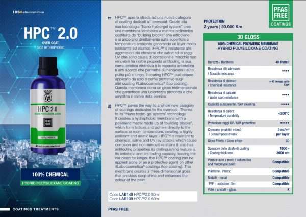 Labocosmetica HPC 2.0 COATING Virsbūves keramiskais pārklājums (dažādi tilpumi) – attēls 5