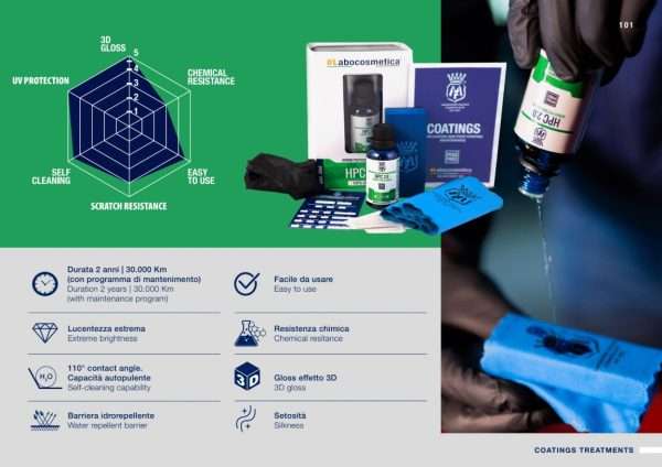 Labocosmetica HPC 2.0 COATING Virsbūves keramiskais pārklājums (dažādi tilpumi) – attēls 6