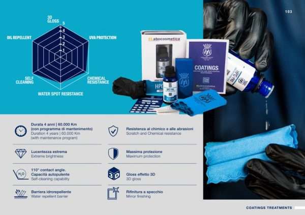Labocosmetica HPC PRO PROFESSIONAL COATING Virsbūves keramiskais pārklājums sertificētiem profesionāļiem (dažādi tilpumi) – attēls 6