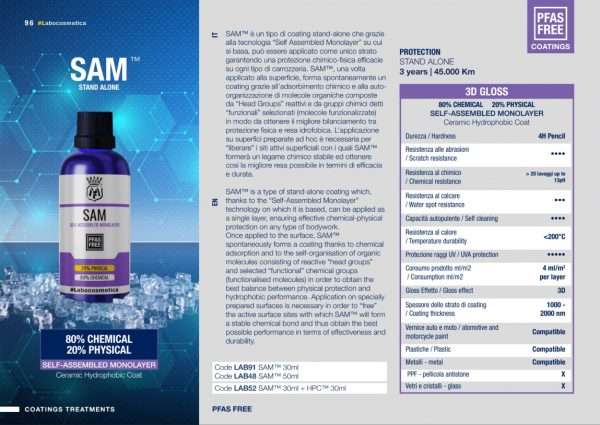 Labocosmetica SAM (Self Assembled Monolayer) COATING Virsbūves keramiskais aizsargpārklājums, 50ml – attēls 4