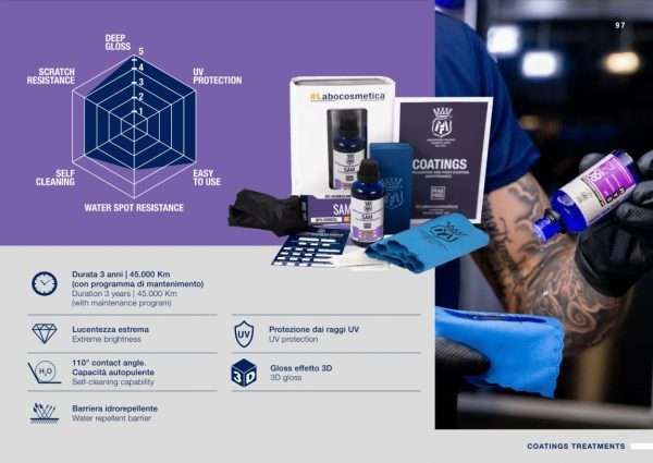 Labocosmetica SAM (Self Assembled Monolayer) COATING Virsbūves keramiskais aizsargpārklājums, 50ml – attēls 5