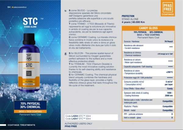 Labocosmetica STC (Silicon Titanium Ceramic) COATING Virsbūves keramiskais aizsargpārklājums, 50ml – attēls 4