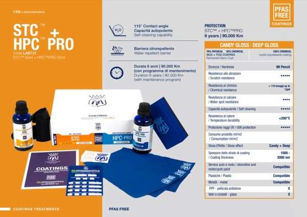 Labocosmetica STC + HPC PRO PROFESSIONAL COATING KIT Keramiskā pārklājuma komplekts sertificētiem profesionāļiem (dažādi iepakojumi) – attēls 4